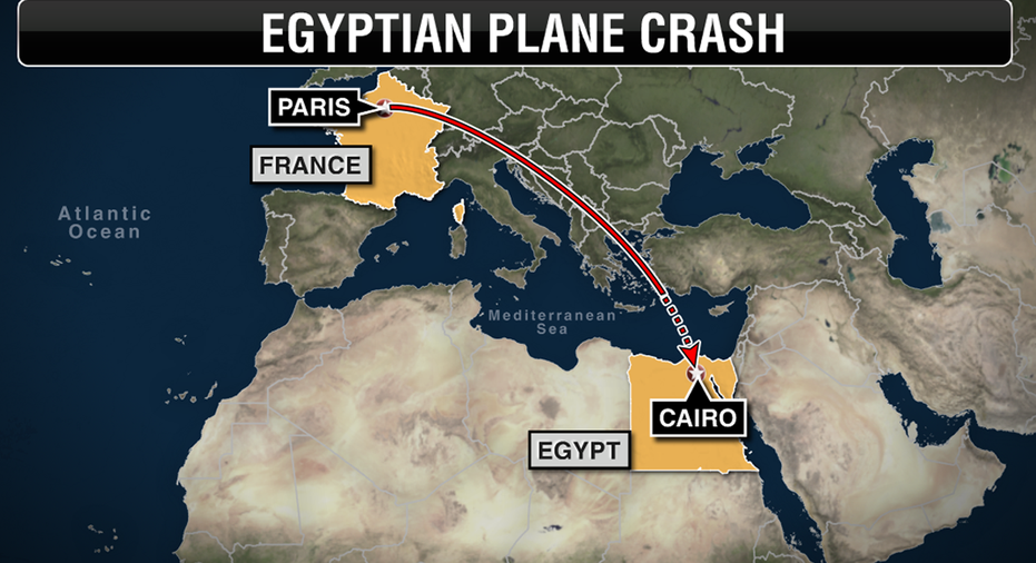 Egyptair map