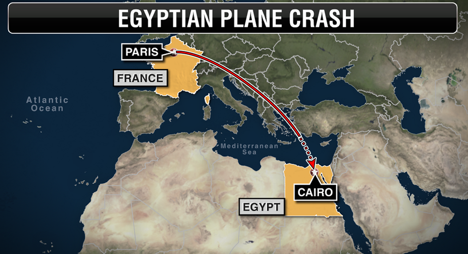 Egyptair map