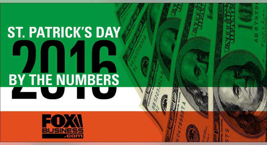 St Patrick's Day FBN