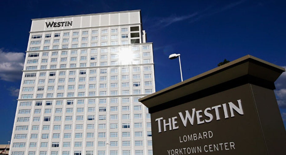 Westin Starwood