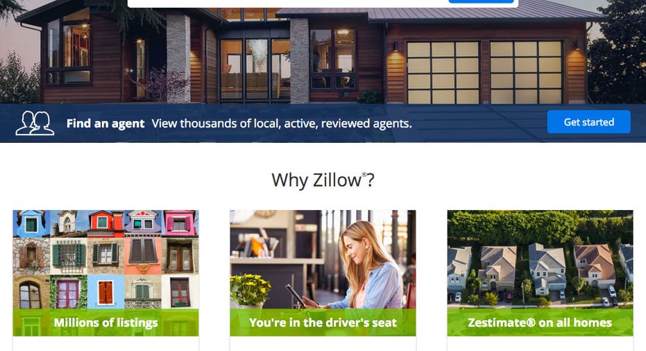 The z 2025 code zillow reviews