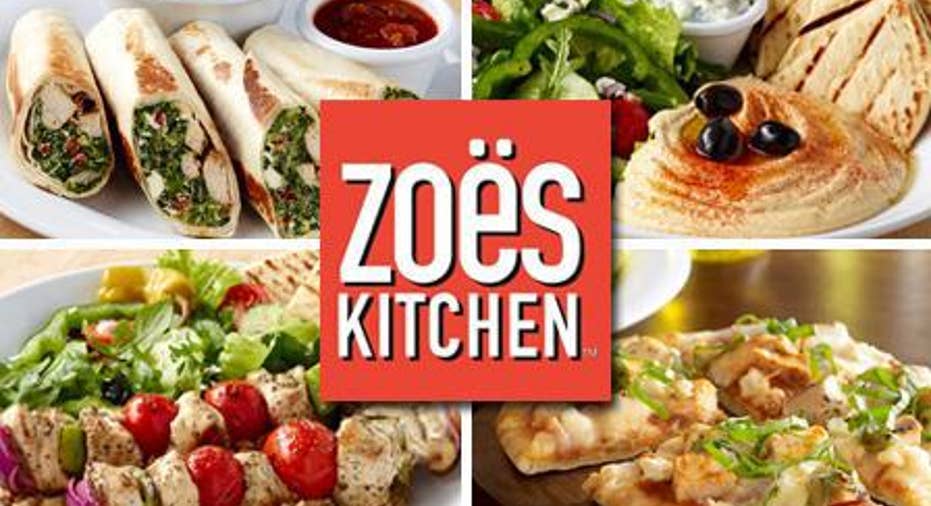 Why Zoe S Kitchen Inc Stock Popped 25 7 In February Fox Business