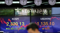 Caution rules in markets amid Korea, hurricane worries