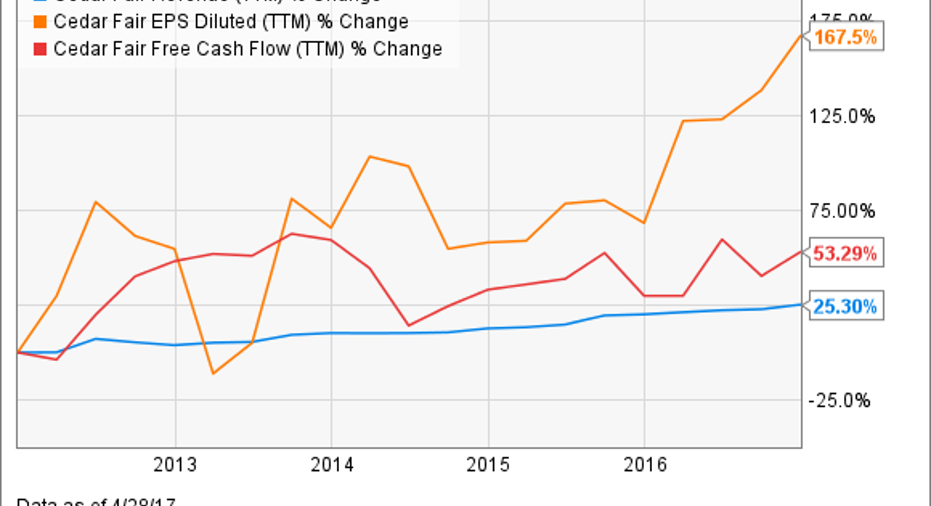 1 Top Cheap Stock You Can Buy Right Now (That Pays a Nearly 5% Dividend