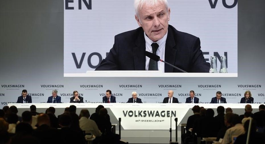 VOLKSWAGEN-RESULTS