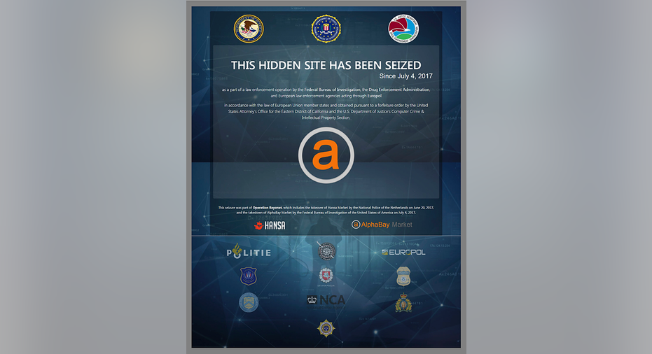 Darknet Wiki Link