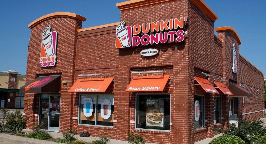 Dunkin Donuts Store AP FBN