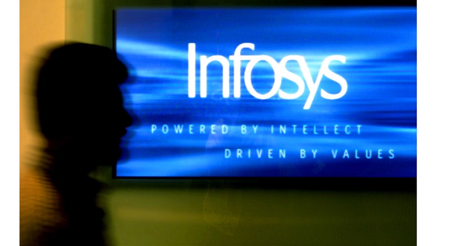Infosys Technologies