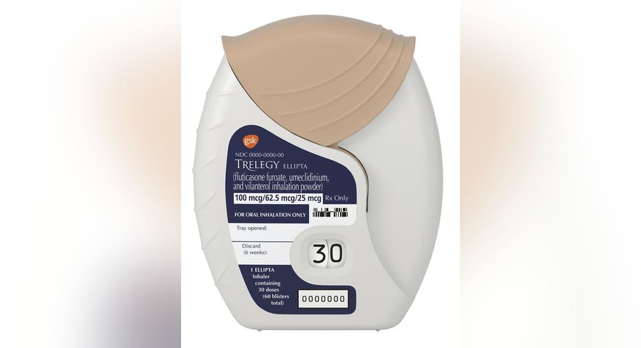 Fda Oks Glaxo S Inhaler First One To Combine 3 Medicines
