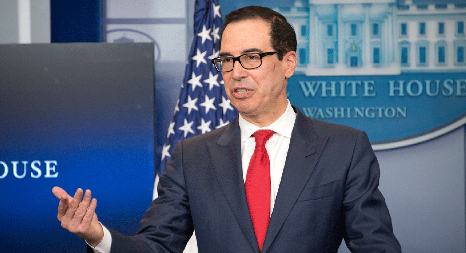 mnuchin ap fbn