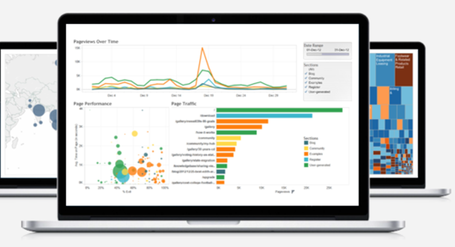 how to get data from factset to tableau on mac
