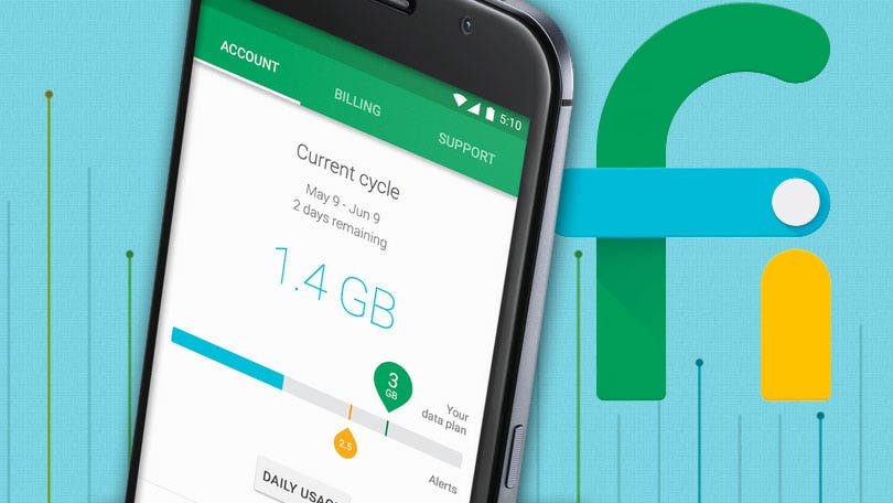 Для проекта google activation