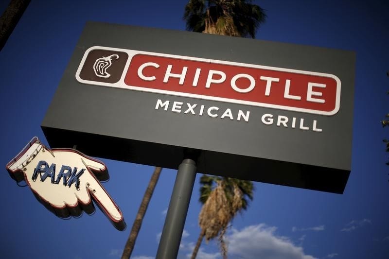 Chipotle Makes New Push to Regain Trust on Food Safety Fox Business