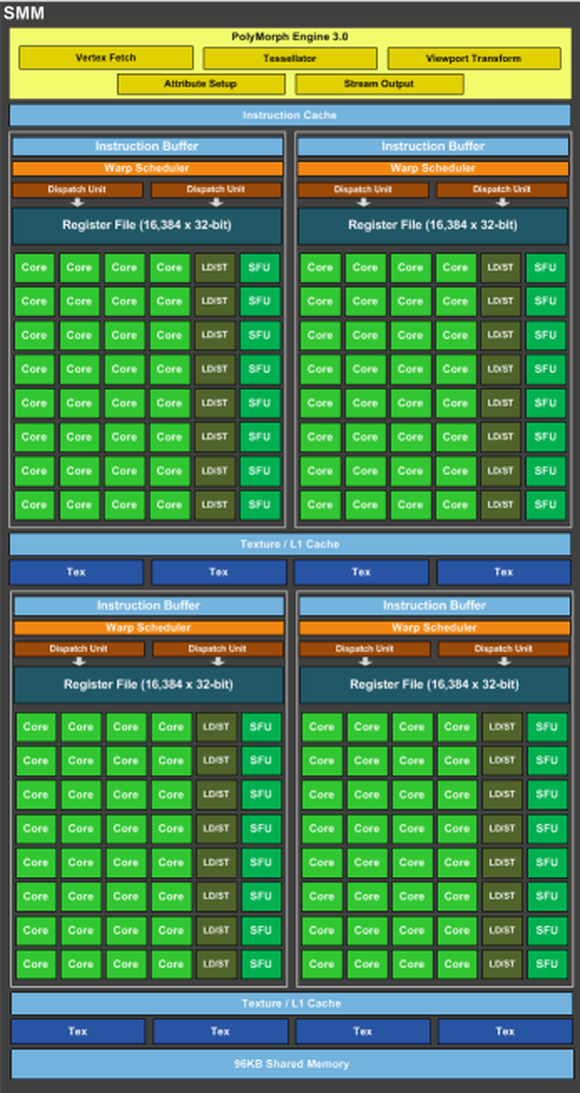 Nvidia corporation gp104 deals
