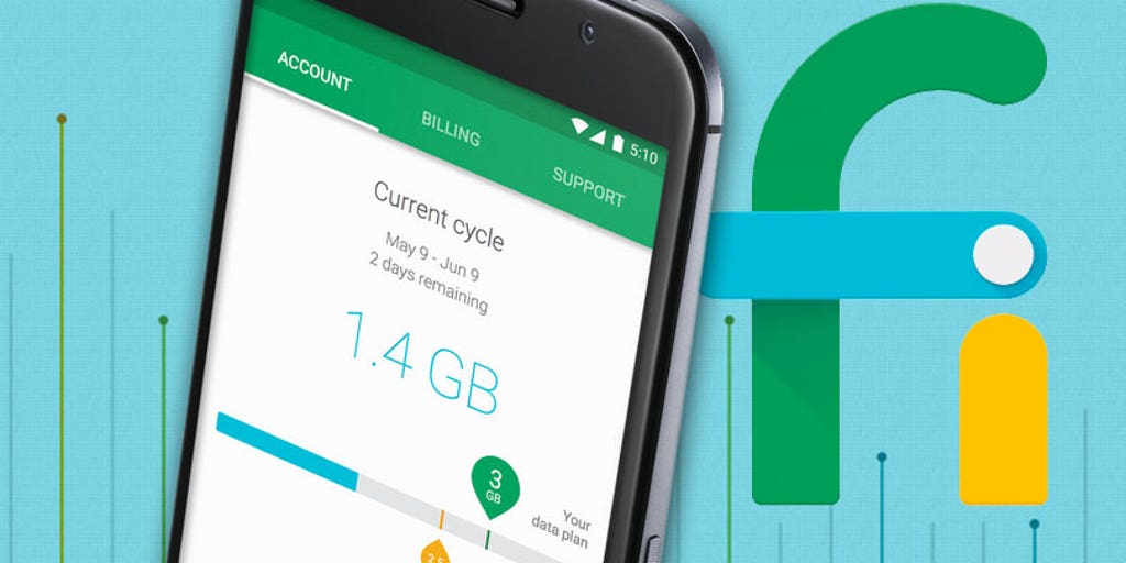 Американский телефон гугл 2022. Project Fi.