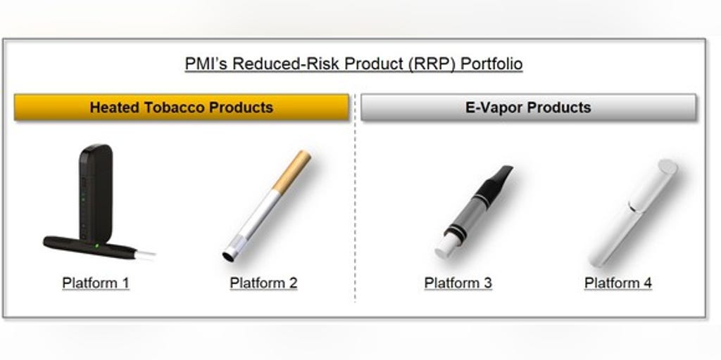 tobacco age limit california Tobacco Sales