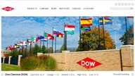 SEC Investigates Allegations of Misspending by Dow Chemical CEO: Sources