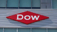 DowDuPont profit beats Street for fourth straight quarter