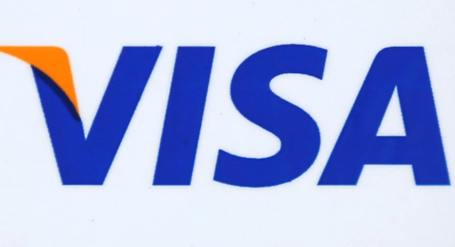 DJIA-VISA