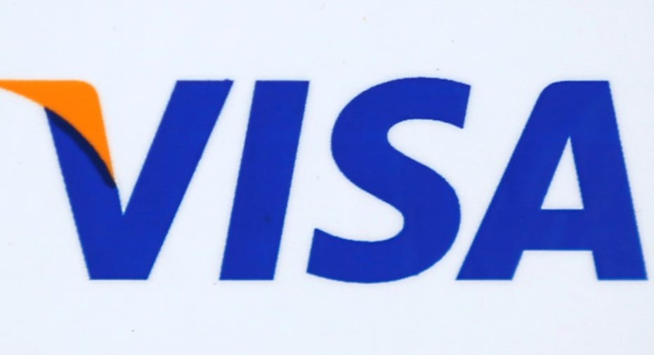 DJIA-VISA