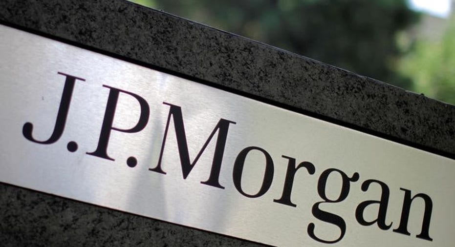 DJIA-JPMORGAN