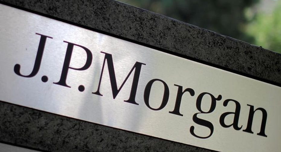 DJIA-JPMORGAN