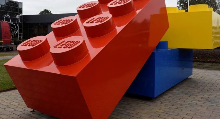 LEGO-CEO