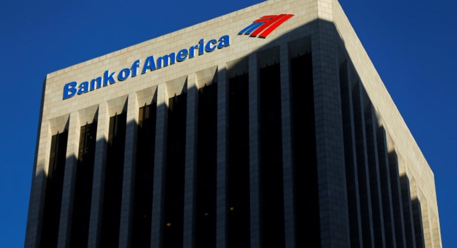 BANK-OF-AMERICA-RESULTS