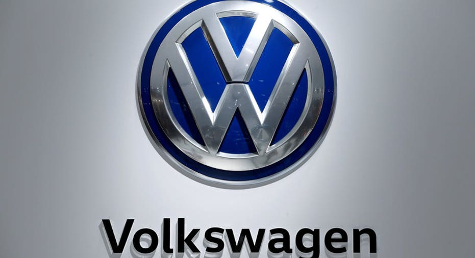 VOLKSWAGEN-RESULTS