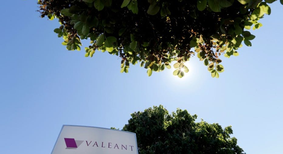 VALEANT-RESULTS