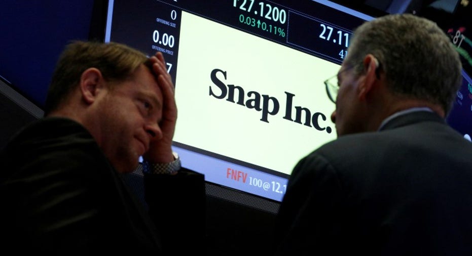 SNAP-IPO