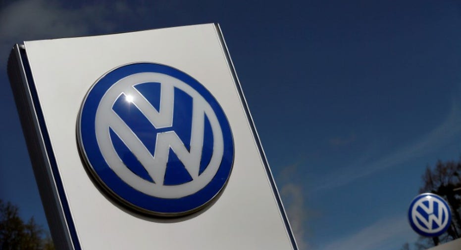 VOLKSWAGEN-RESULTS