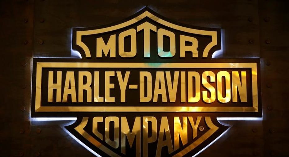 HARLEYDAVIDSON-ASIA