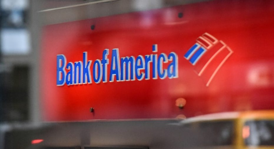 BANK-OF-AMERICA-RESULTS