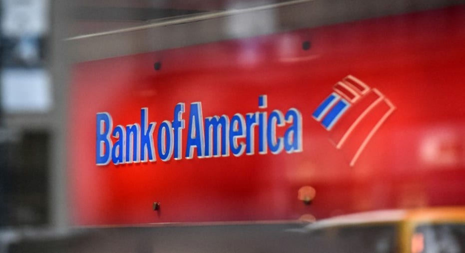 BANK-OF-AMERICA-RESULTS