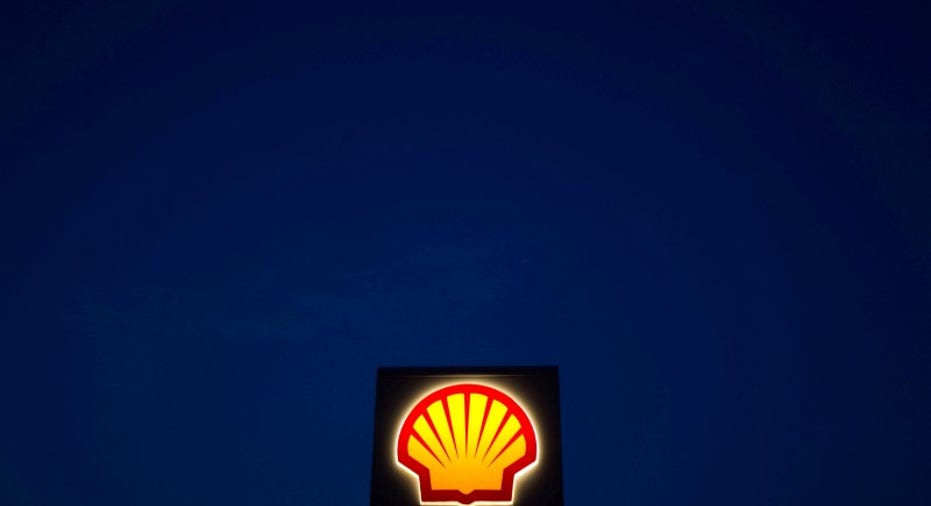 SHELL-OUTLOOK