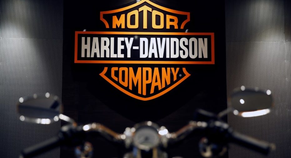 HARLEYDAVIDSON-ASIA