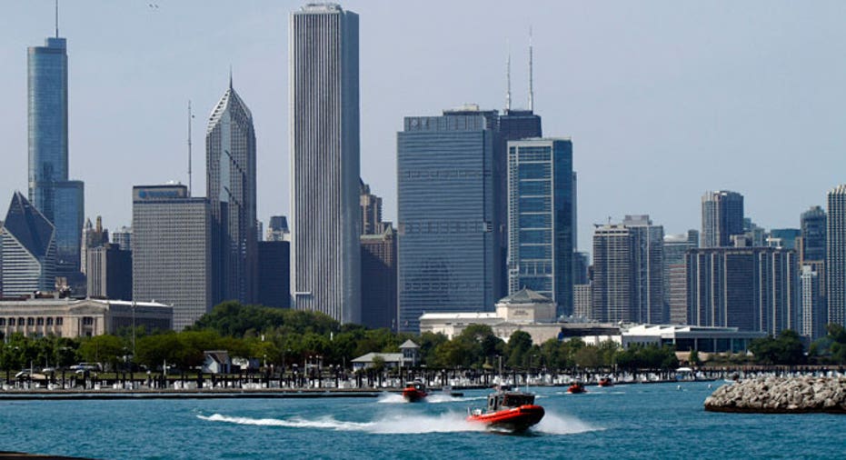 Chicago Skyline