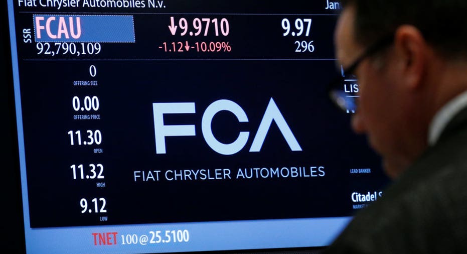 FIATCHRYSLER-EMISSIONS