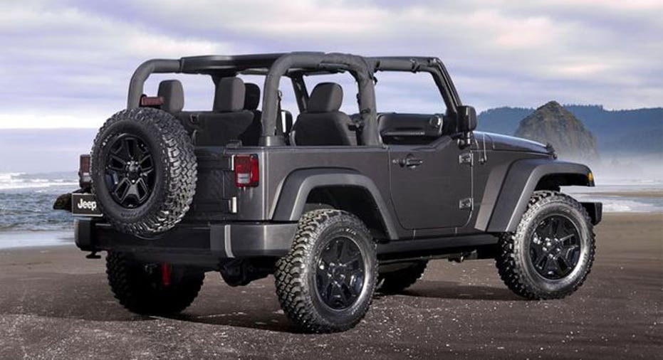 jeep wrangler, cars, autos, chrysler