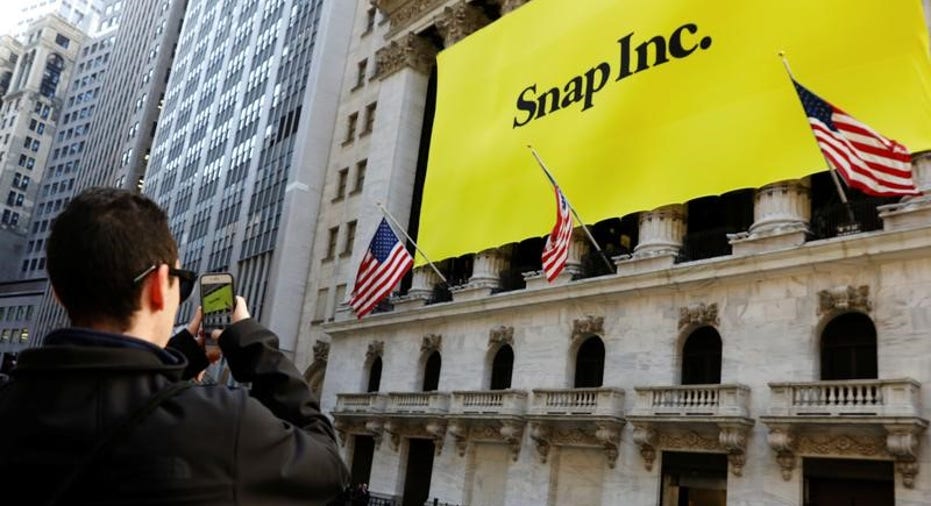 SNAP-IPO