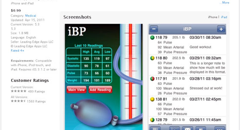 iBP App, PF Slideshow