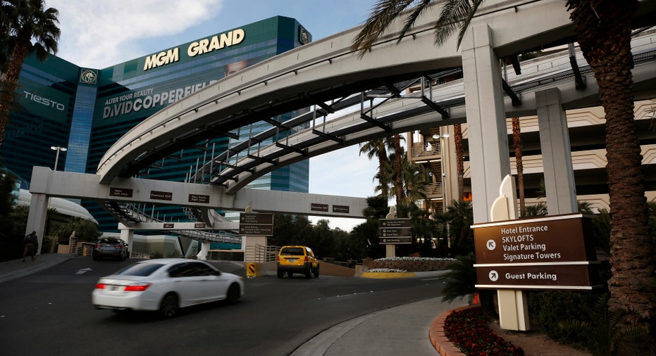 Las Vegas Casino Etf Las Vegas Casino Etf