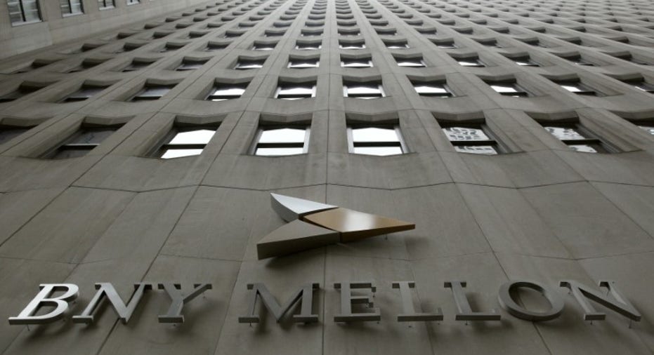 BNYMELLON