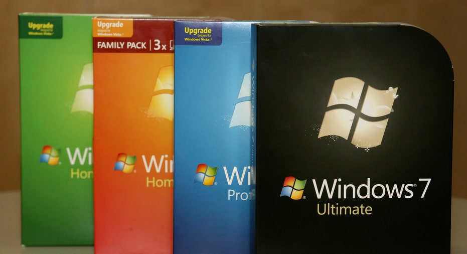 Windows 7 Versions
