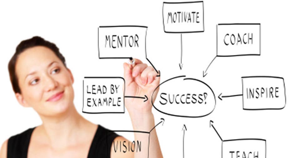 Business Life Coach