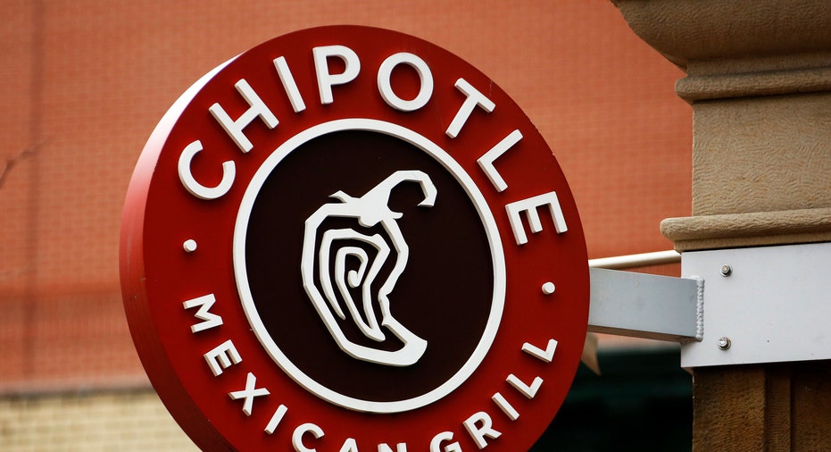 Chipotle Logo AP FBN