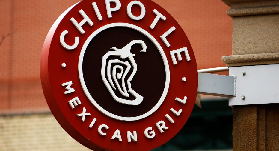 Chipotle Logo AP FBN