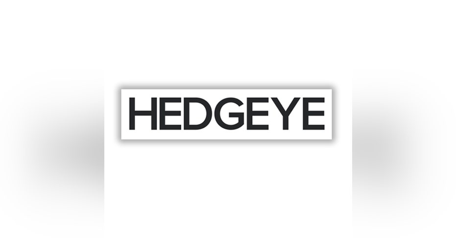 Winner: Hedgeye Risk Management 