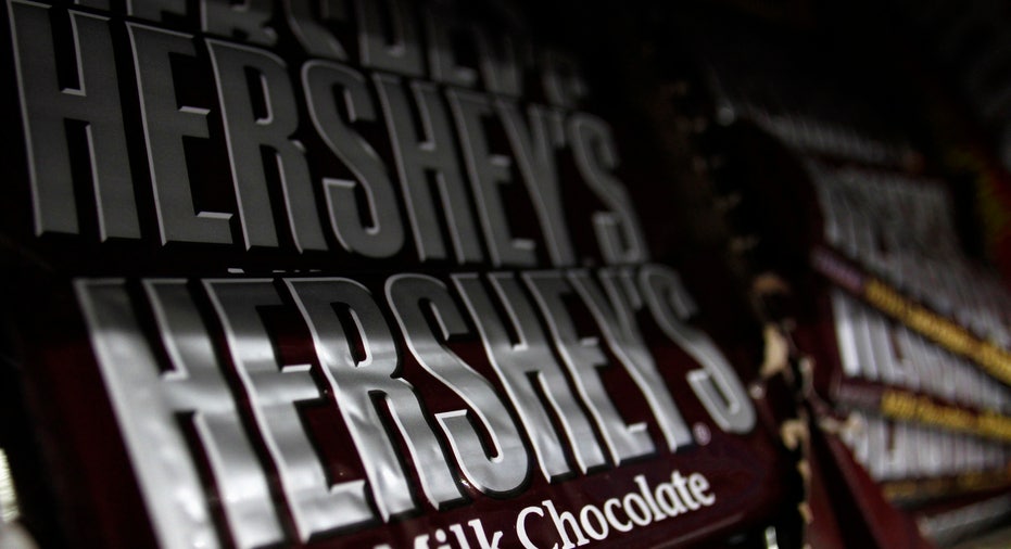 Hershey's, Hershey's Candy, Milk Chocolate, Hershey Co